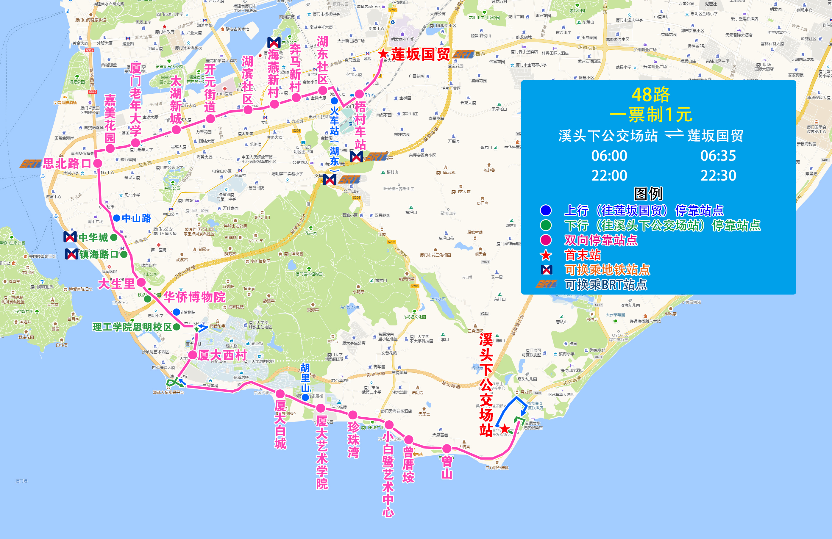 48（溪头下-莲坂国贸）.jpg